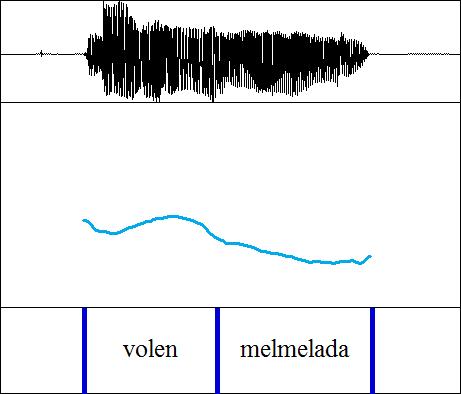 Volen melmelada